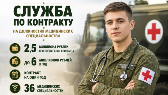 Какие выплаты и социальные гарантии предоставляются амурчанам, выбирающим службу по контракту на должностях медицинских специальностей