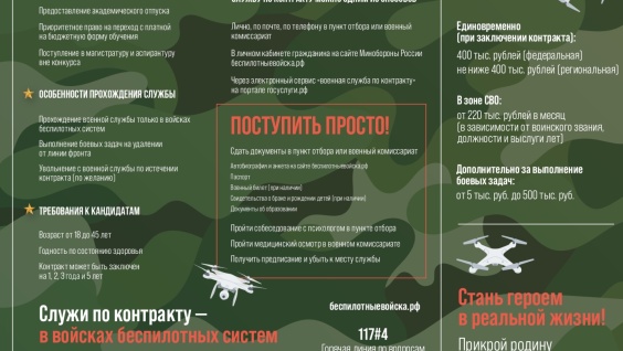 Продолжаем серию «Уроков мужества»