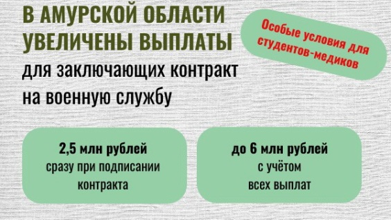 В Минобороны России разработан специальный контракт о прохождении военной службы на воинских должностях медицинского профиля